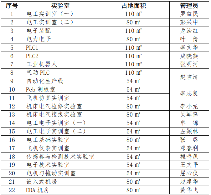 澳门三肖