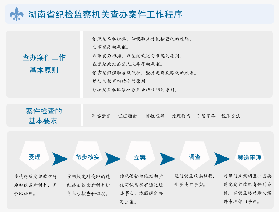 澳门三肖