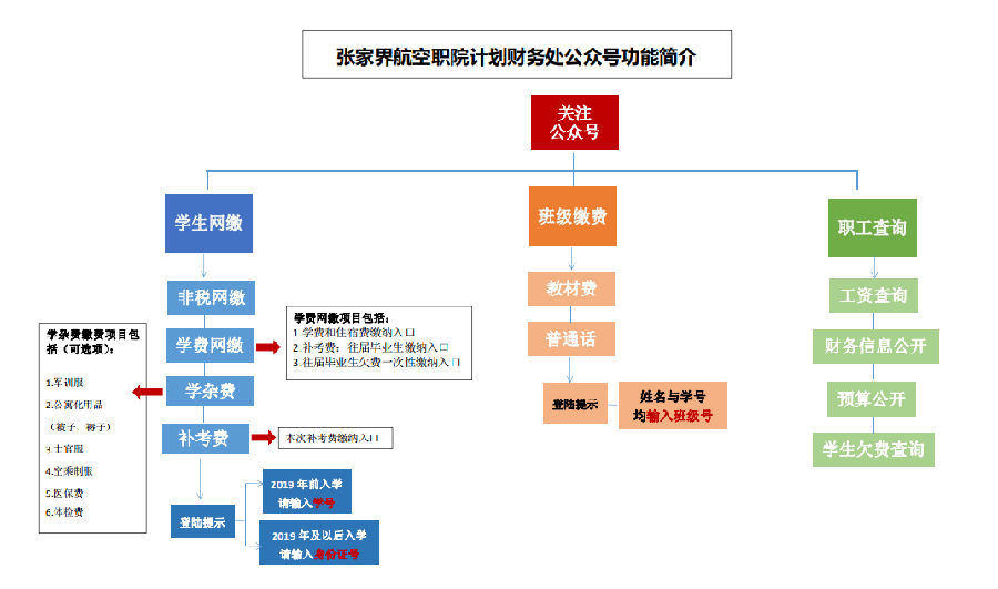 澳门三肖